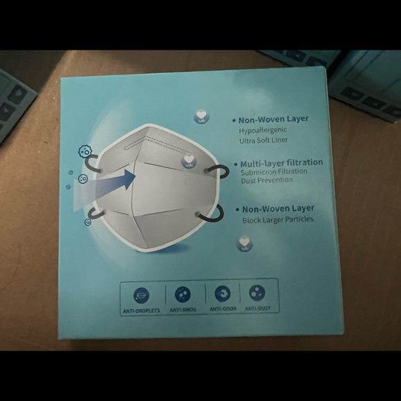 KN95 Masks - Picture 3 of 3